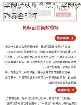 奖牌榜残奥会最新,奖牌榜残奥会明细