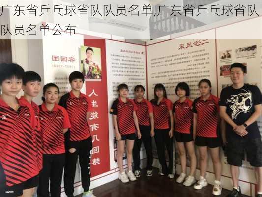 广东省乒乓球省队队员名单,广东省乒乓球省队队员名单公布