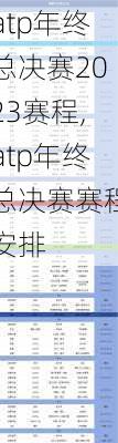 atp年终总决赛2023赛程,atp年终总决赛赛程安排