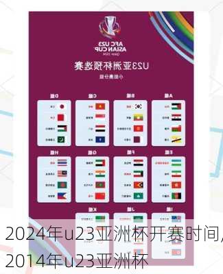 2024年u23亚洲杯开赛时间,2014年u23亚洲杯