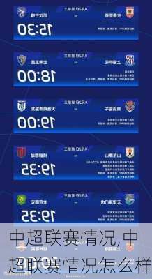 中超联赛情况,中超联赛情况怎么样