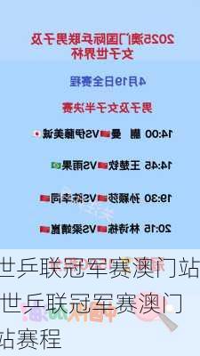 世乒联冠军赛澳门站,世乒联冠军赛澳门站赛程