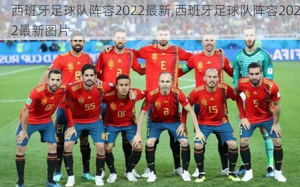 西班牙足球队阵容2022最新,西班牙足球队阵容2022最新图片