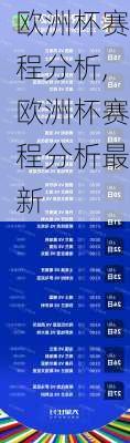 欧洲杯赛程分析,欧洲杯赛程分析最新