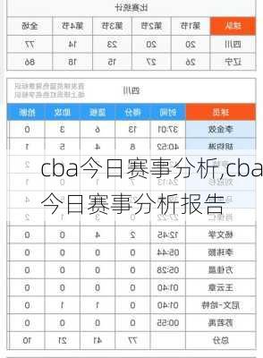 cba今日赛事分析,cba今日赛事分析报告