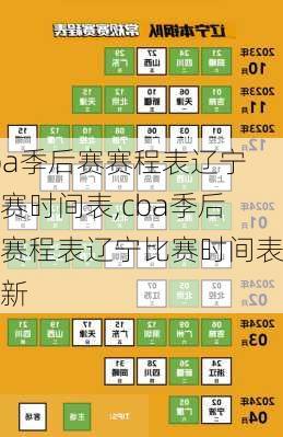 cba季后赛赛程表辽宁比赛时间表,cba季后赛赛程表辽宁比赛时间表最新