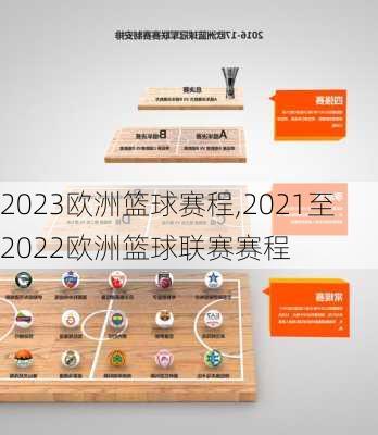 2023欧洲篮球赛程,2021至2022欧洲篮球联赛赛程