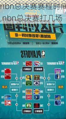 nbn总决赛赛程时间,nbn总决赛打几场