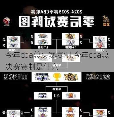 今年cba总决赛赛制,今年cba总决赛赛制是什么