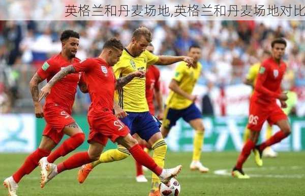 英格兰和丹麦场地,英格兰和丹麦场地对比