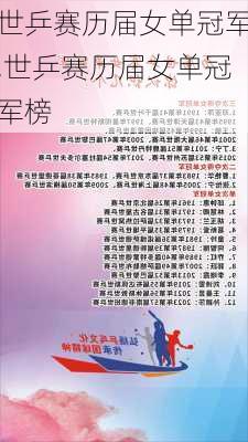 世乒赛历届女单冠军,世乒赛历届女单冠军榜