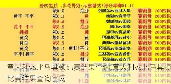 意大利vs北马其顿比赛结果查询,意大利vs北马其顿比赛结果查询官网
