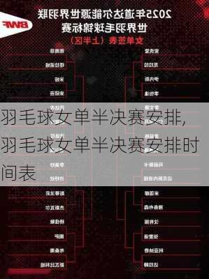 羽毛球女单半决赛安排,羽毛球女单半决赛安排时间表