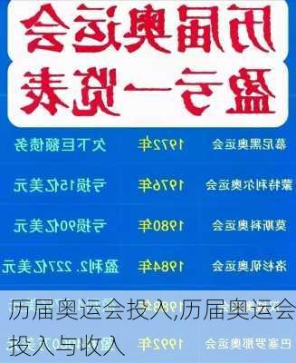历届奥运会投入,历届奥运会投入与收入