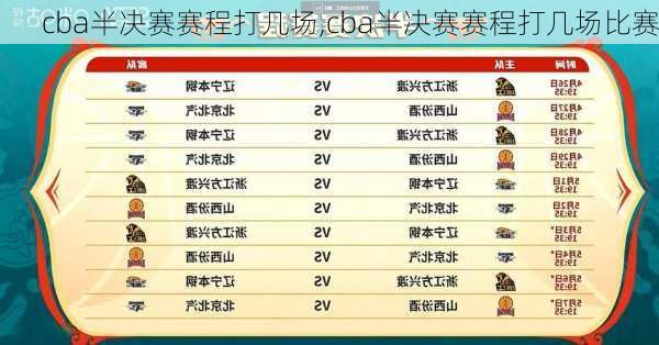 cba半决赛赛程打几场,cba半决赛赛程打几场比赛