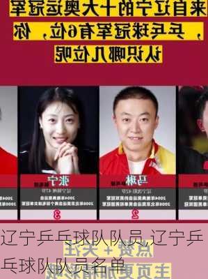 辽宁乒乓球队队员,辽宁乒乓球队队员名单