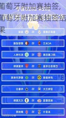 葡萄牙附加赛抽签,葡萄牙附加赛抽签结果