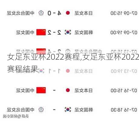 女足东亚杯2022赛程,女足东亚杯2022赛程结果