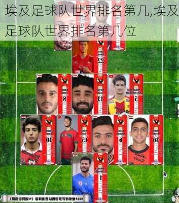 埃及足球队世界排名第几,埃及足球队世界排名第几位