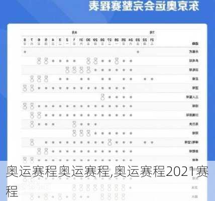 奥运赛程奥运赛程,奥运赛程2021赛程