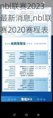nbl联赛2023最新消息,nbl联赛2020赛程表