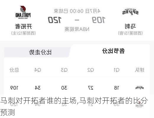 马刺对开拓者谁的主场,马刺对开拓者的比分预测