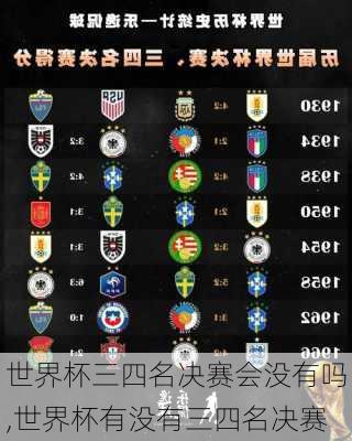 世界杯三四名决赛会没有吗,世界杯有没有三四名决赛