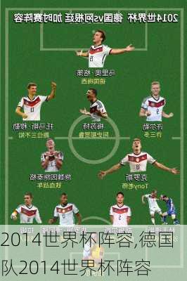 2014世界杯阵容,德国队2014世界杯阵容