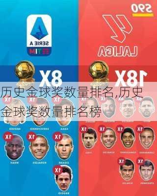 历史金球奖数量排名,历史金球奖数量排名榜