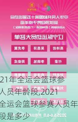 2021年全运会篮球参赛人员年龄段,2021年全运会篮球参赛人员年龄段是多少