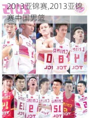 2013亚锦赛,2013亚锦赛中国男篮