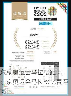 东京奥运会马拉松距离,东京奥运会马拉松比赛距离