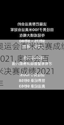 奥运会百米决赛成绩2021,奥运会百米决赛成绩2021年