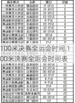 100米决赛全运会时间,100米决赛全运会时间表
