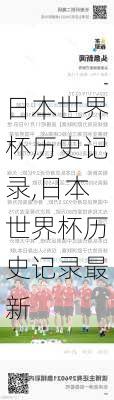 日本世界杯历史记录,日本世界杯历史记录最新