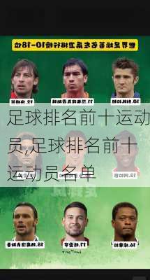 足球排名前十运动员,足球排名前十运动员名单