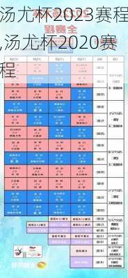 汤尤杯2023赛程,汤尤杯2020赛程