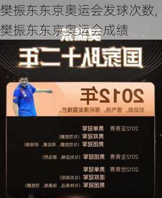 樊振东东京奥运会发球次数,樊振东东京奥运会成绩