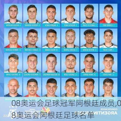 08奥运会足球冠军阿根廷成员,08奥运会阿根廷足球名单