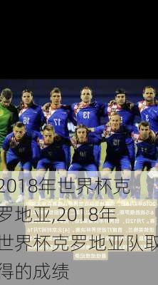 2018年世界杯克罗地亚,2018年世界杯克罗地亚队取得的成绩