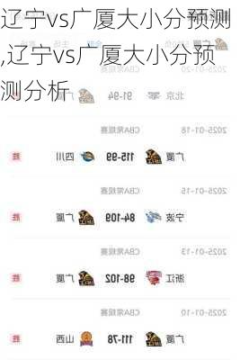 辽宁vs广厦大小分预测,辽宁vs广厦大小分预测分析