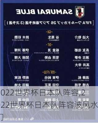 2022世界杯日本队阵容,2022世界杯日本队阵容波风水门