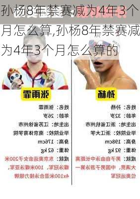 孙杨8年禁赛减为4年3个月怎么算,孙杨8年禁赛减为4年3个月怎么算的