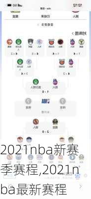 2021nba新赛季赛程,2021nba最新赛程