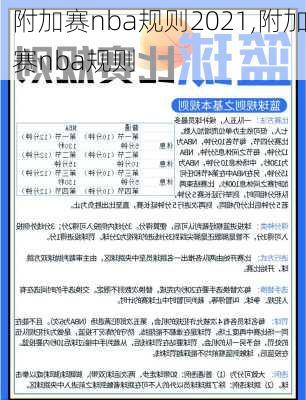 附加赛nba规则2021,附加赛nba规则