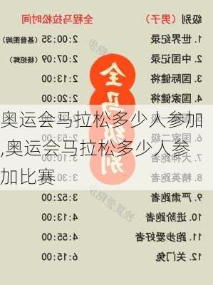 奥运会马拉松多少人参加,奥运会马拉松多少人参加比赛