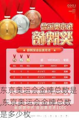 东京奥运会金牌总数是,东京奥运会金牌总数是多少枚