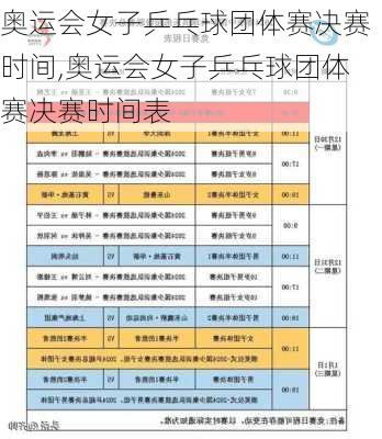 奥运会女子乒乓球团体赛决赛时间,奥运会女子乒乓球团体赛决赛时间表