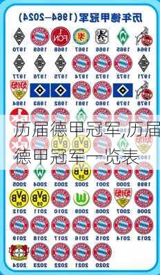 历届德甲冠军,历届德甲冠军一览表