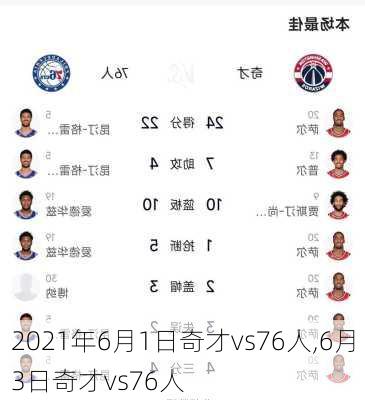 2021年6月1日奇才vs76人,6月3日奇才vs76人